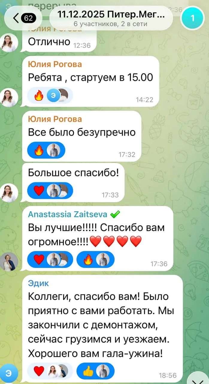 Отзыв: MGC GROUP