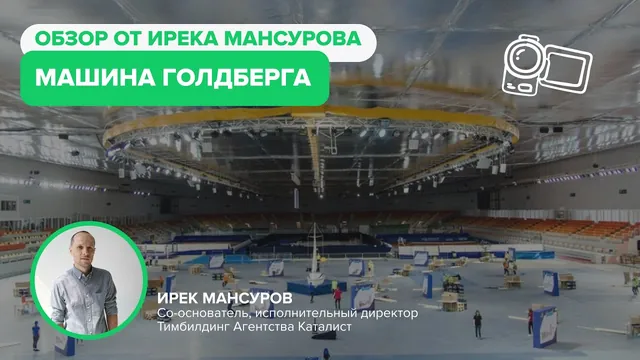 Машина Голдберга: Цепная реакция от всей команды